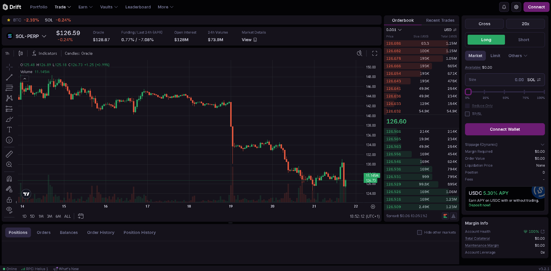 Hyperliquid Alternatives in 2026