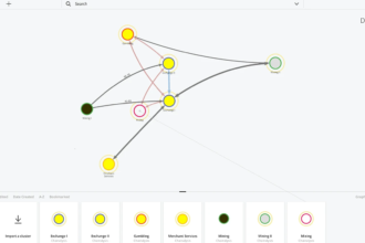Crypto Compliance Tools in 2026