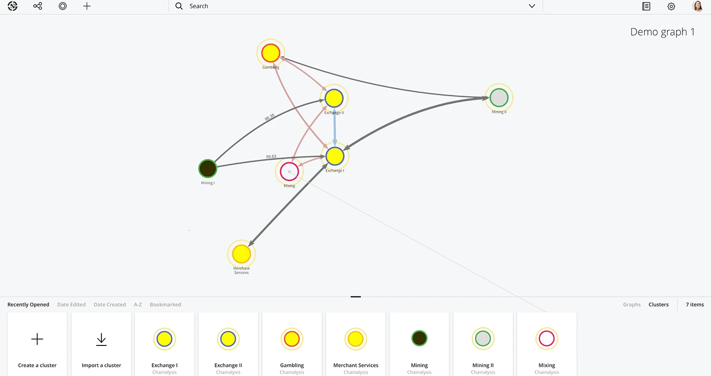 Crypto Compliance Tools in 2026