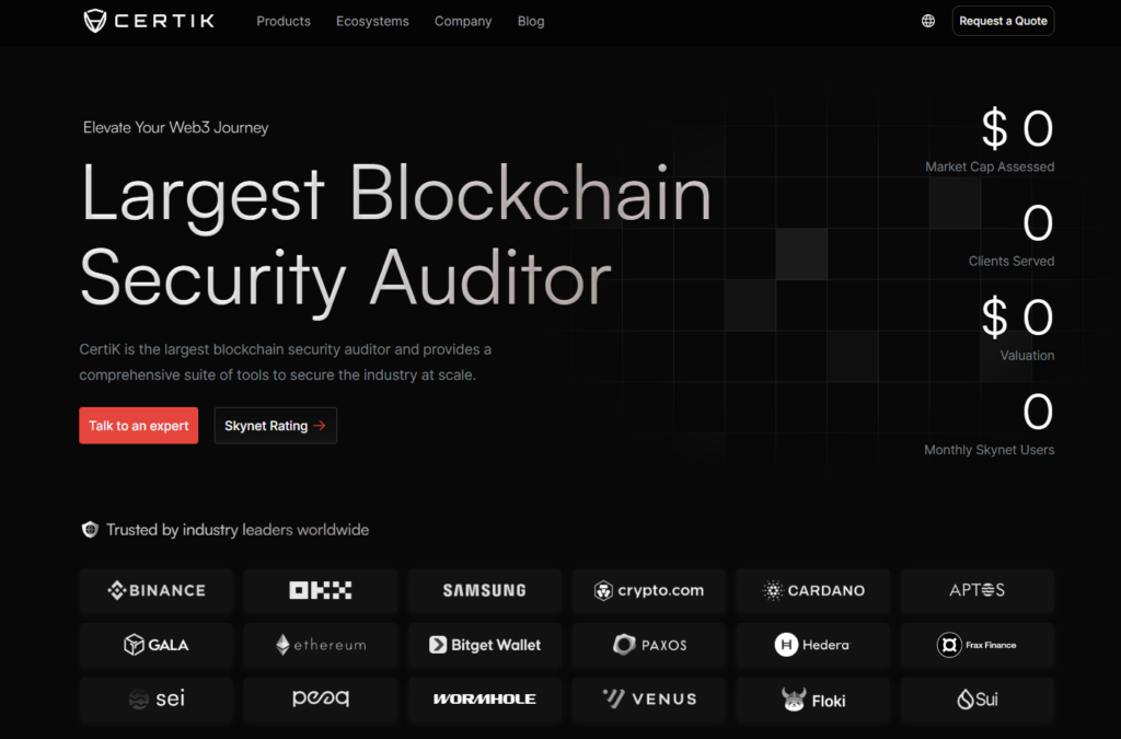 Screenshot-2026-01-22-100640-1024x675 Blockchain Security Auditors 2026