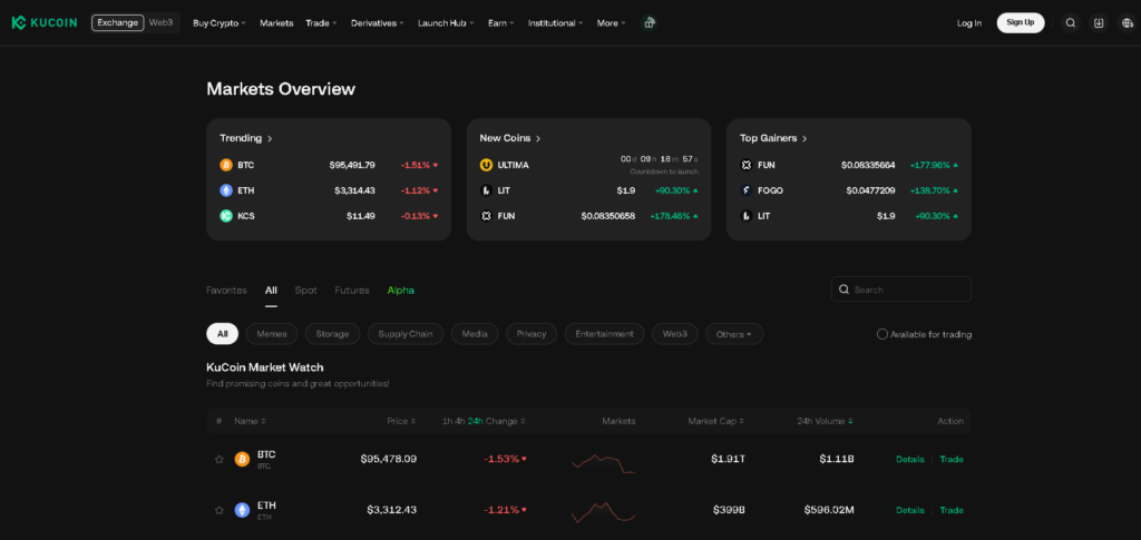 image-24-1024x485 Guide: Where to Buy Crypto Without KYC