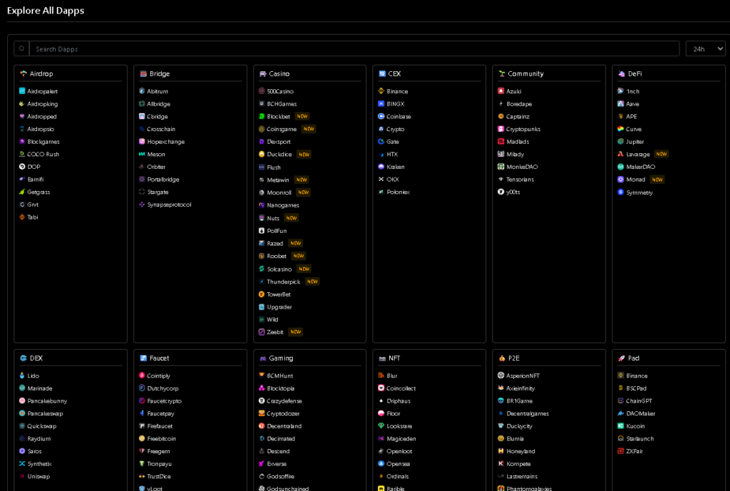 image-26-1024x689 Guide: Where to Buy Crypto Without KYC