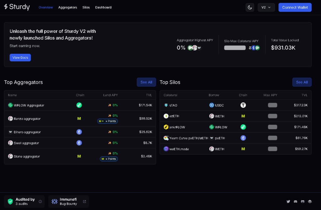 image-66-1024x671 Top 7 DeFi Lending Platforms for 2026