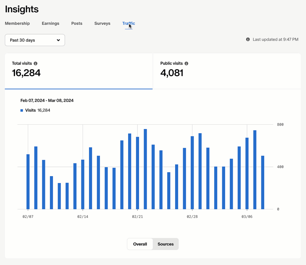 image-78-1024x889 7 Best Crypto Membership Platforms (2026)