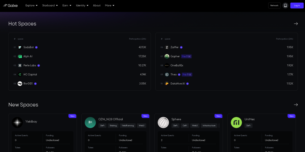 image-95-1024x513 7 Best Crypto Polling Platforms in 2026