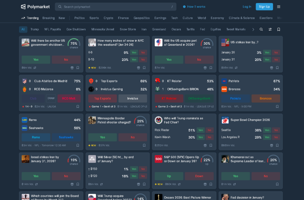 Screenshot-2026-01-25-140830-1024x675 PrePo Alternatives 2026